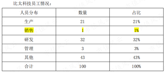 新奥门开奖记录,科学依据解析_LFB27.796特色版