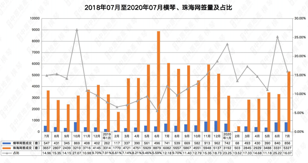 澳门三码三码精准100,数据化决策分析_TEW27.924梦想版