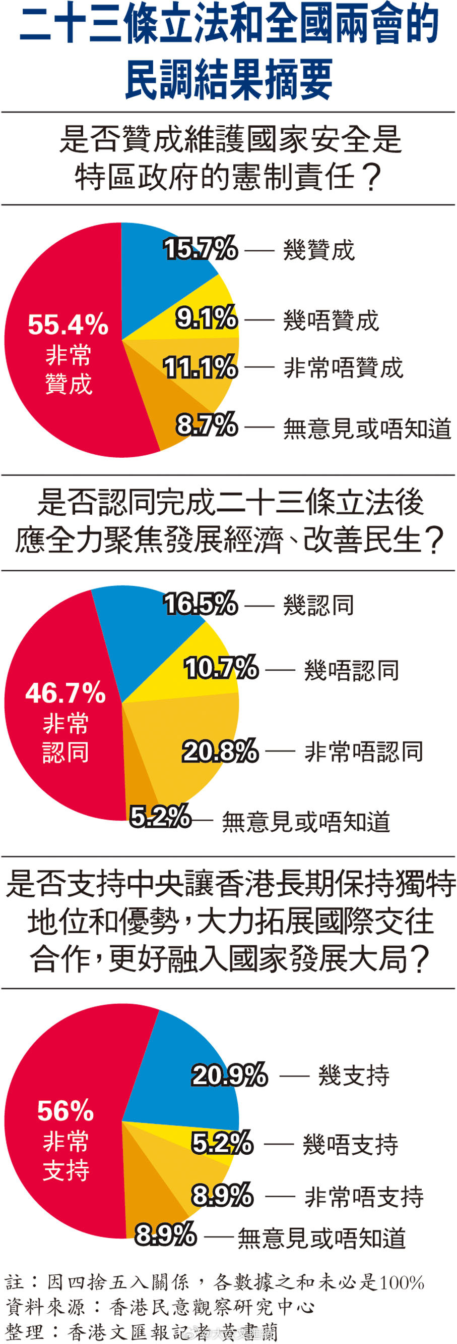 香港大众网精选资料,社会责任法案实施_OZH27.846复兴版
