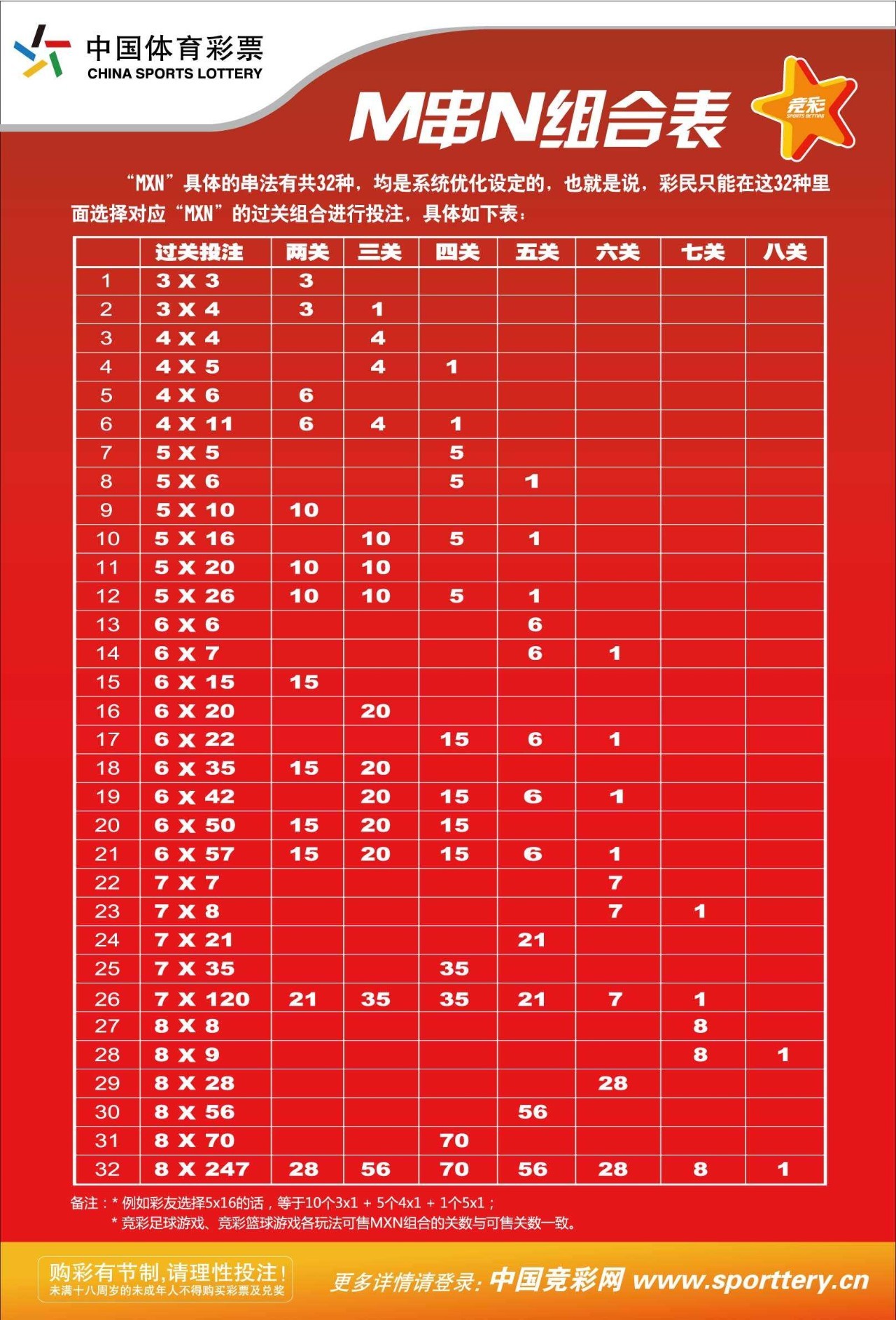 澳门六开彩开奖结果近十五期,实证分析细明数据_WJA27.800外观版