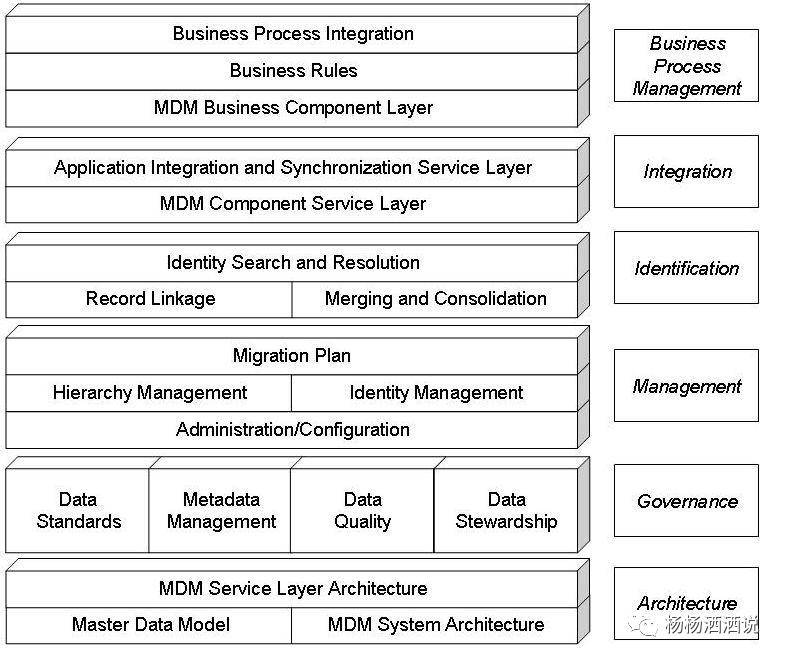 内部资料和公开资料,仿真方案实施_MDF27.257量身定制版