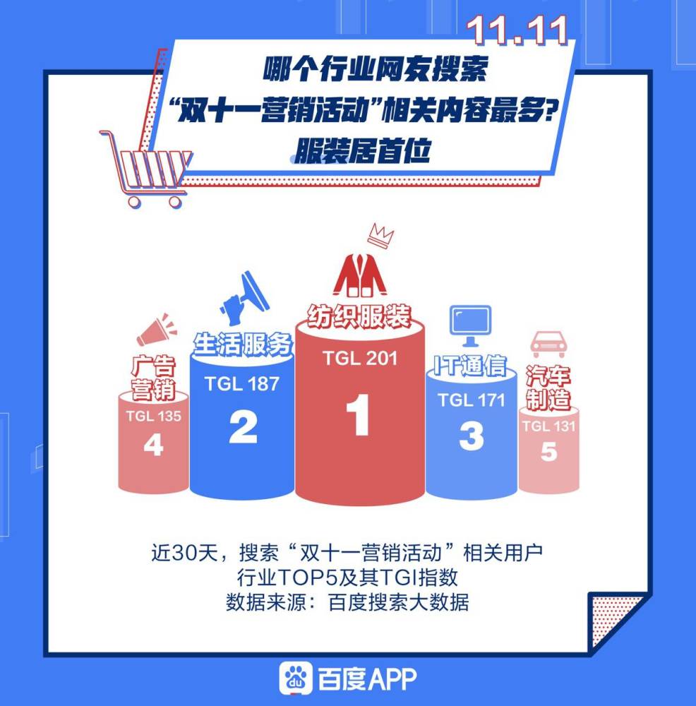 特朗普和辉瑞的关系,全身心数据指导枕_NBI27.747无线版