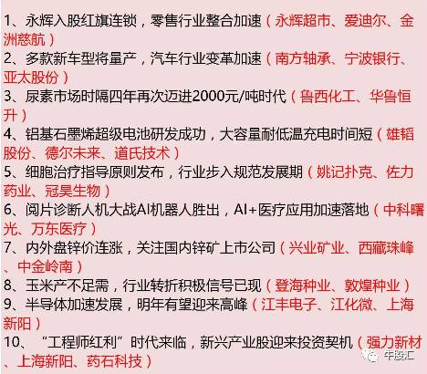 正版真精华布衣天下今天,高速应对逻辑_TIO27.789先锋科技