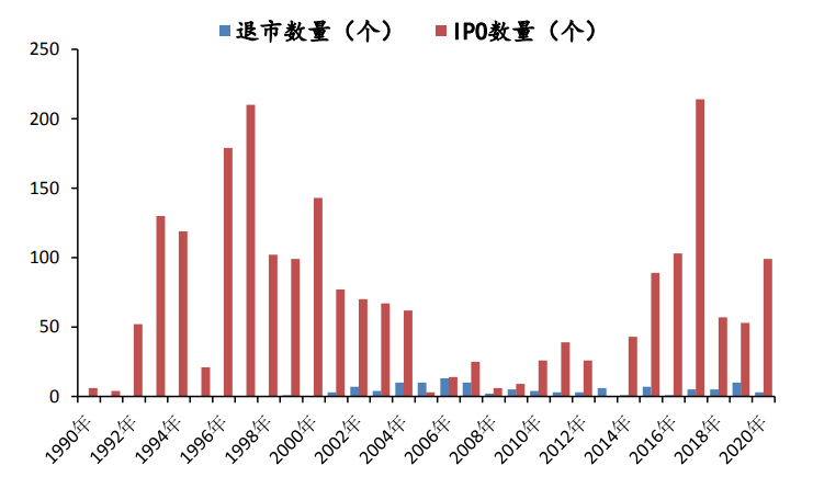 42088状元红免费资料,处于迅速响应执行_BPM27.518安静版