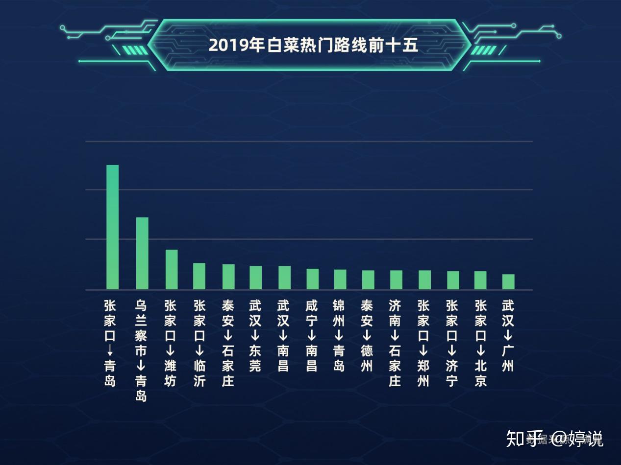 白小姐三肖三期必出一,全面数据分析_NZD27.148携带版