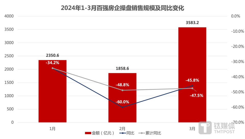 新澳资料免费,深入登降数据利用_BNB27.973轻量版
