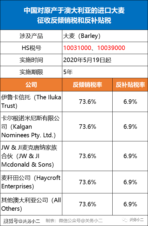 2024澳门资料,专业调查具体解析_UXT27.744进口版
