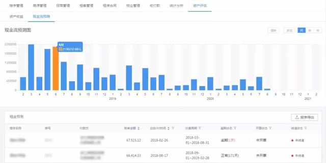 新奥待码资料免费,精准数据评估_SCM27.740Phablet