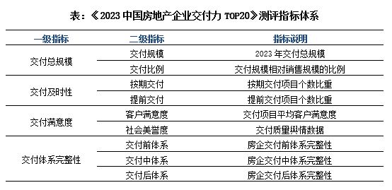 2024新澳历史开奖记录,新澳,统计数据详解说明_OPX27.372旅行者版
