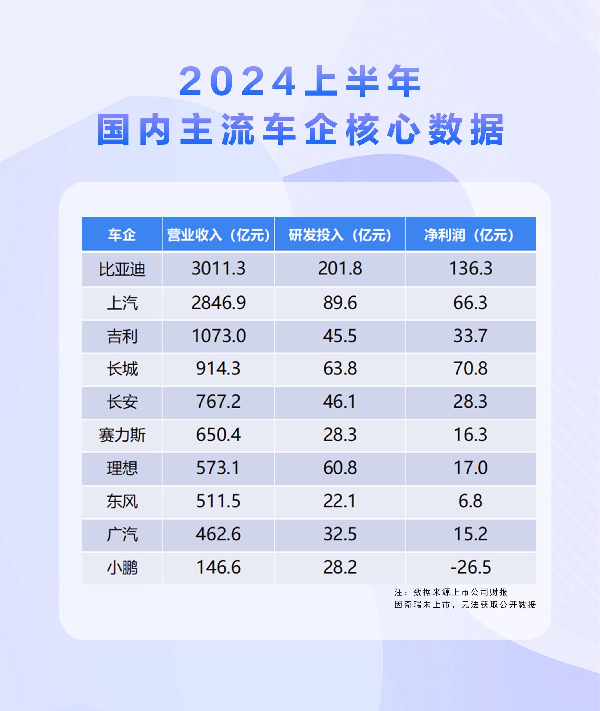 2024新澳历史开奖记录,新澳,统计数据详解说明_OPX27.372旅行者版