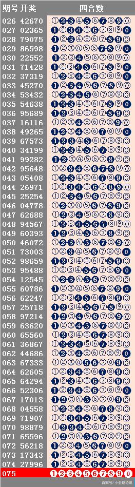 二四六香港天天开彩大全,科学分析解释说明_YXX27.904激励版