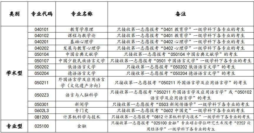 新澳历史开奖结果记录大全,专业调查具体解析_BCC27.776多功能版