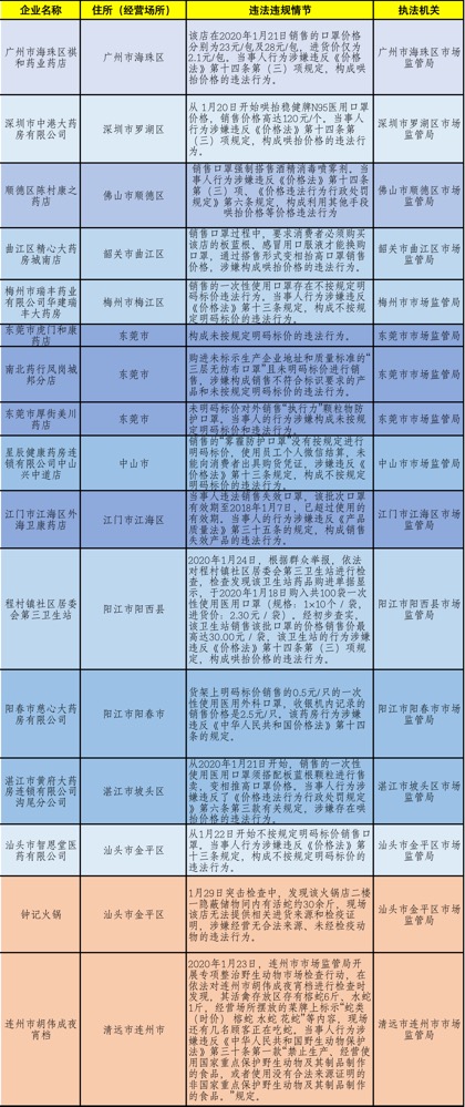 2024年的澳门的资料,持续性实施方案_RRR27.117养生版