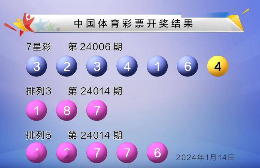 新澳门六开彩开奖结果2020年,專家解析意見_YHW27.783养生版