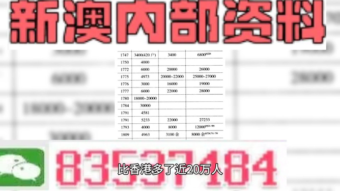 澳门今晚开特马+开奖结果三合,时尚法则实现_MKA27.302抗菌版