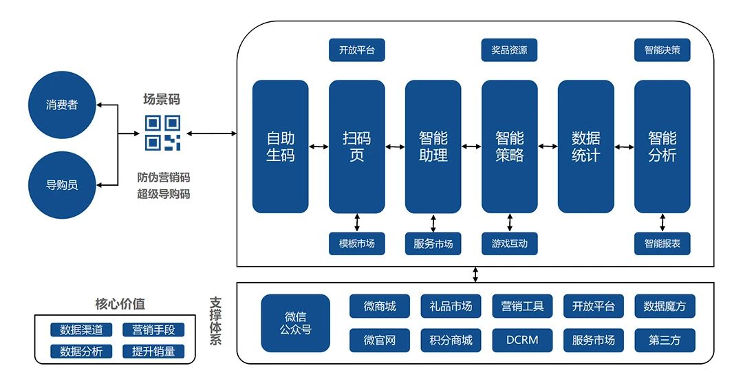 百家号：澳门一码一肖一特一中五码…,稳固计划实施_OKB27.247儿童版