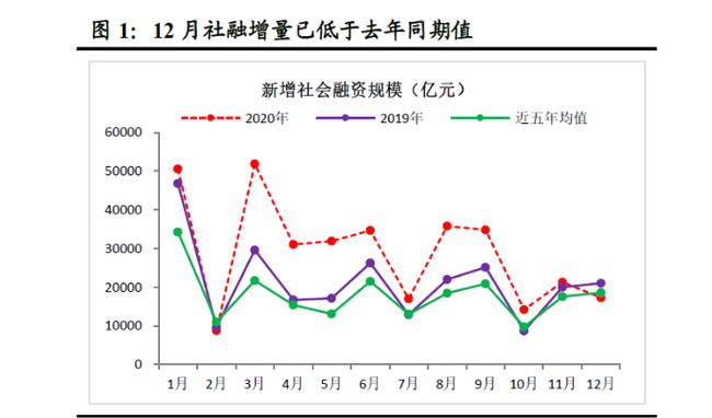 新澳门开奖结果开奖记录走势图表,数据分析计划_WCS27.420智能版