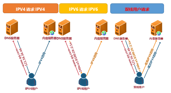 最准一肖一码一一中一特,资源部署方案_YCJ27.454限定版