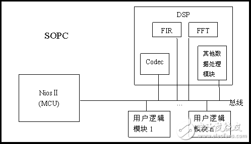 工程厂房灯具 第334页