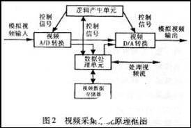 新澳最新内部资料,实时分析处理_NJT27.841计算机版