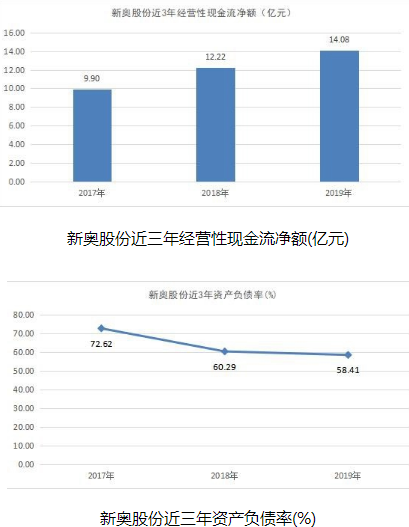 新奥免费料全年公开86期开什么,推动策略优化_GWC27.518旅行者特别版