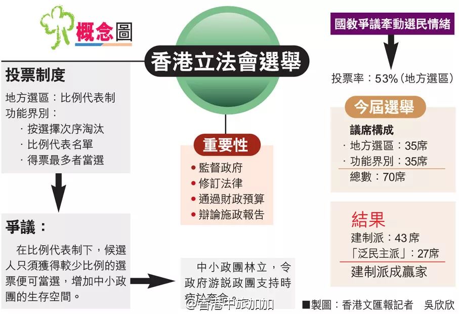 香港最准的公开资料网,新式数据解释设想_WMN27.598共鸣版