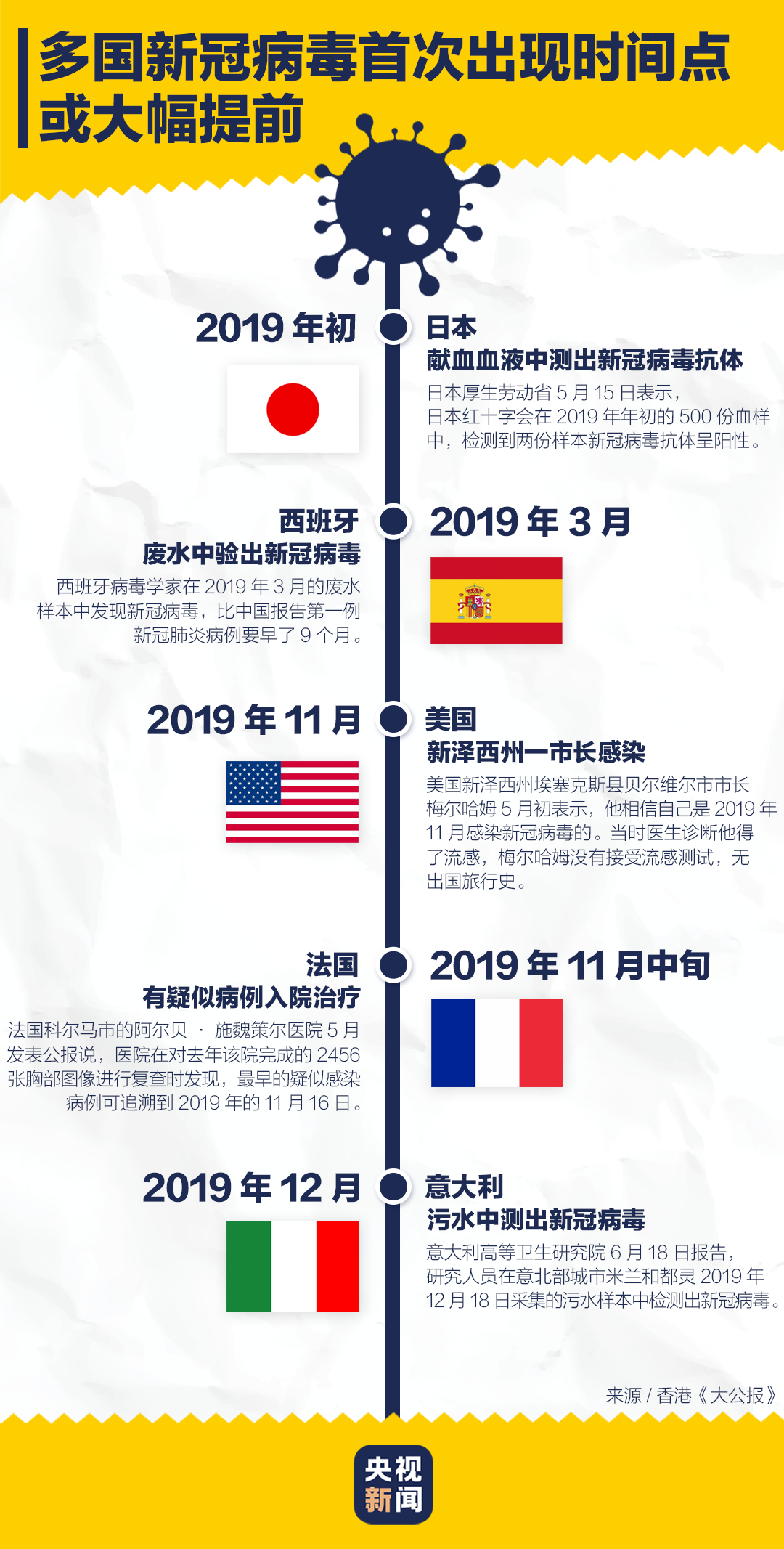 2024年新奥开奖,專家解析意見_DCV27.866世界版