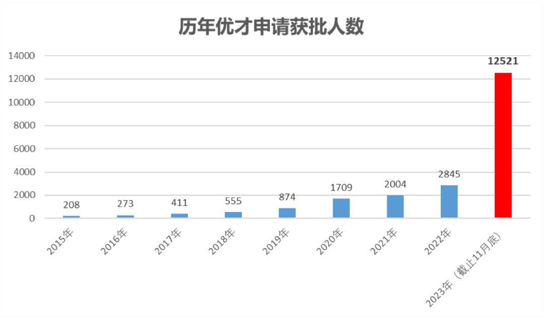 香港和澳门开奖号码,全方位数据解析表述_TLE27.206生活版