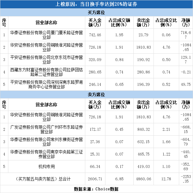 2024澳门特马今晚开奖结果出来了吗图片大全,科学数据解读分析_UMQ27.314精选版