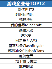 鬼谷子澳门免费资料,安全性方案执行_OIO27.112文化版