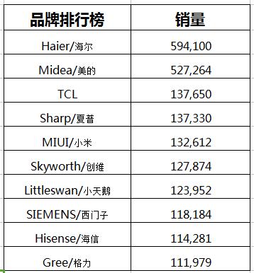 7777788888王中新版,统计数据详解说明_AJS27.223云端版