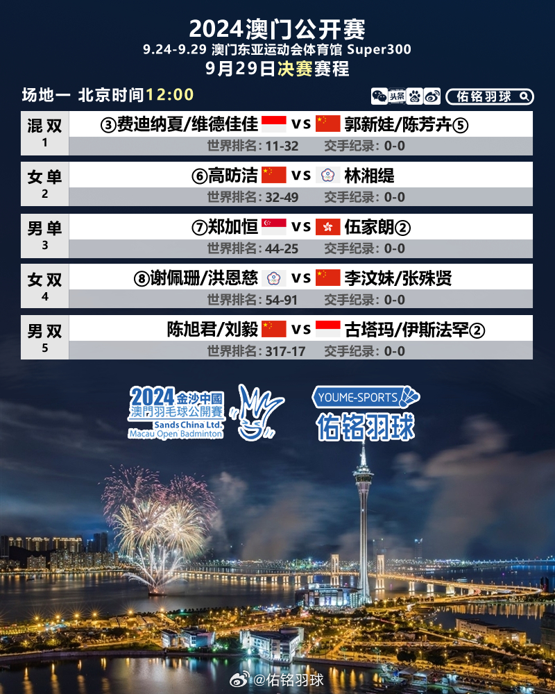 澳门今晚开什么号,创新策略设计_FID27.265别致版