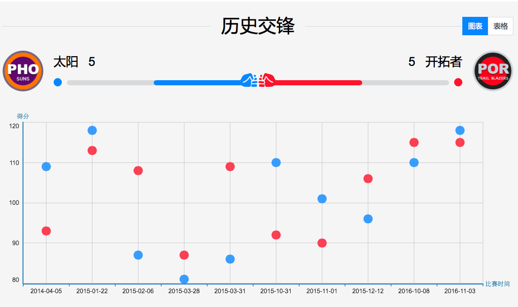 今晚免费公开资料,实时数据分析_HVK27.430家庭版