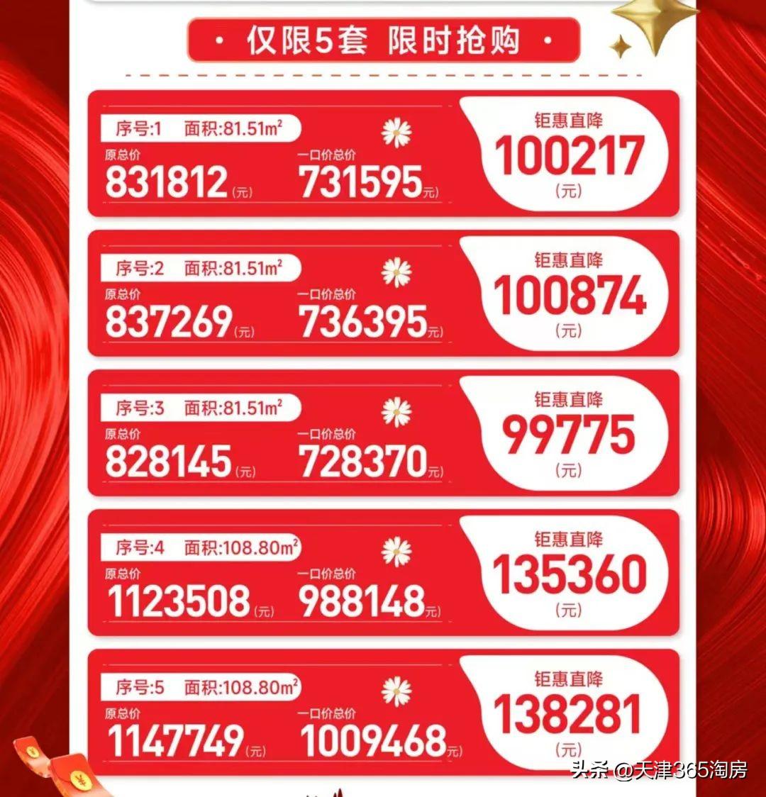 静海最新楼盘,家的温暖与友情的纽带日常故事