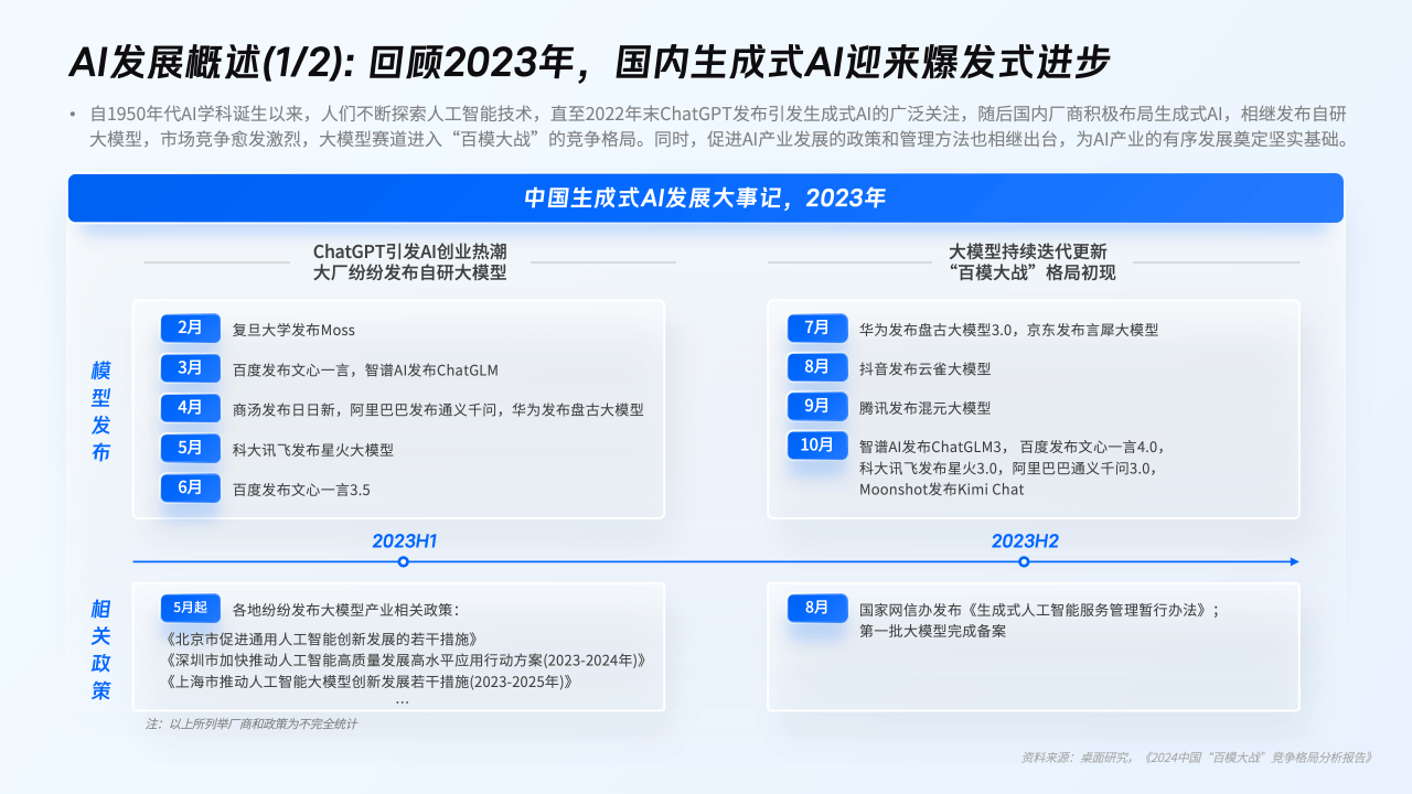 2024新奥门精准一肖一码,数据驱动决策_BSE27.366内含版