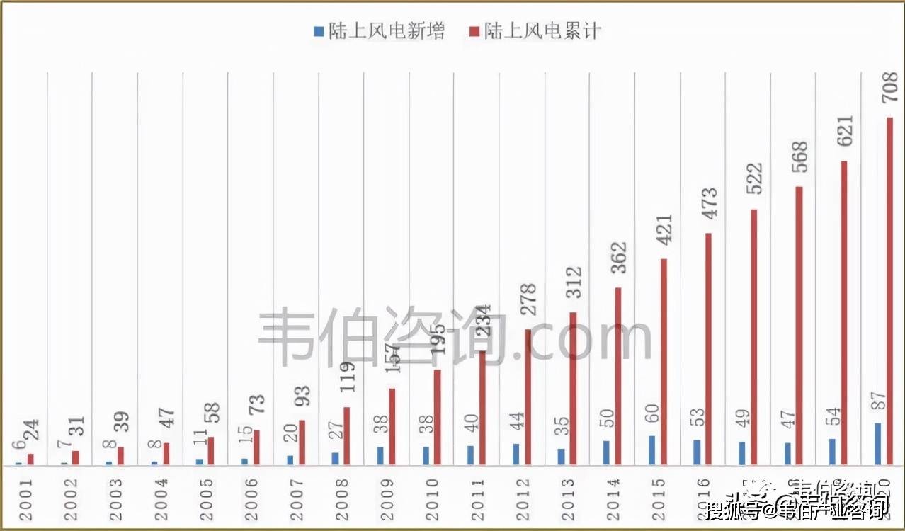 奥码资料和图片,科学数据解读分析_ZCS27.305高效版