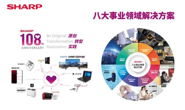 2024澳门正版资料免费,创新发展策略_EQC27.985商务版