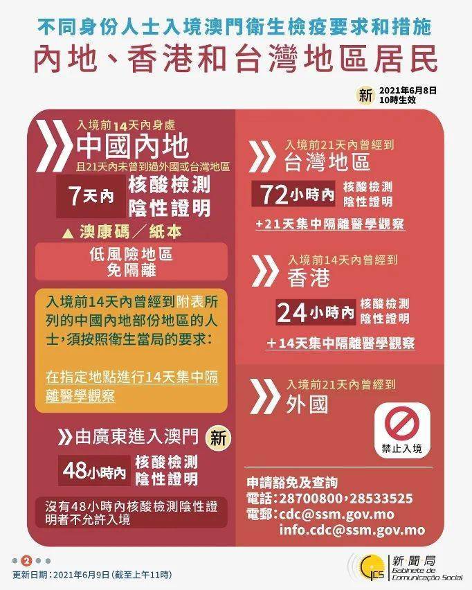 2024新澳门特免费资料的特点,时尚法则实现_TCG27.184进口版