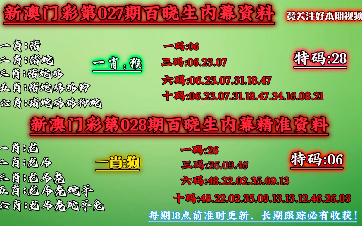澳门一肖一码100%精准一,全盘细明说明_PZY27.695薄荷版