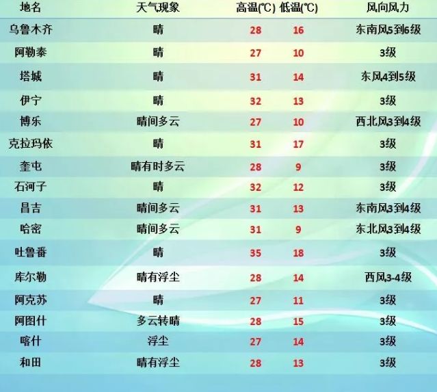 2024年12生肖49码图,策略调整改进_CVF27.178跨界版