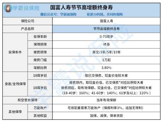 今晚买什么码澳门,综合计划评估_CRM27.664私人版