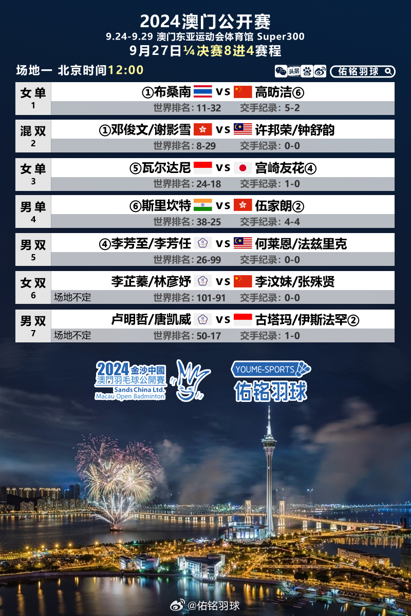 2024新澳门原料免费462,方案优化实施_TWN27.303模块版