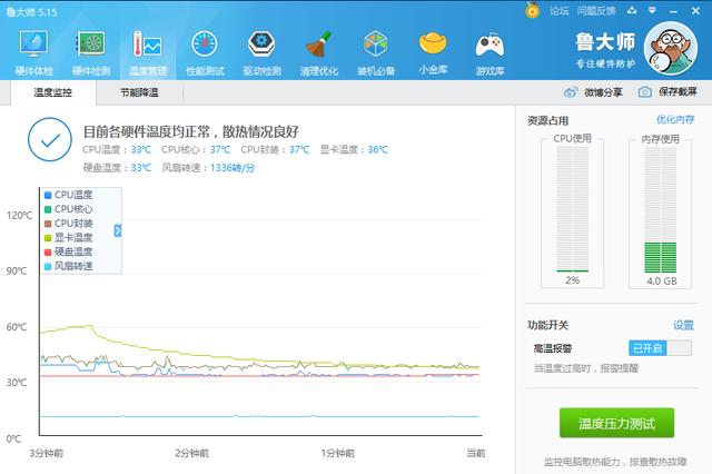 新澳门大众网官方网站登录,系统评估分析_PYM27.937散热版