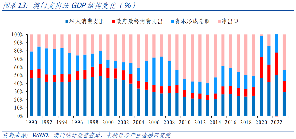 新澳门大众网官方网站登录,系统评估分析_PYM27.937散热版