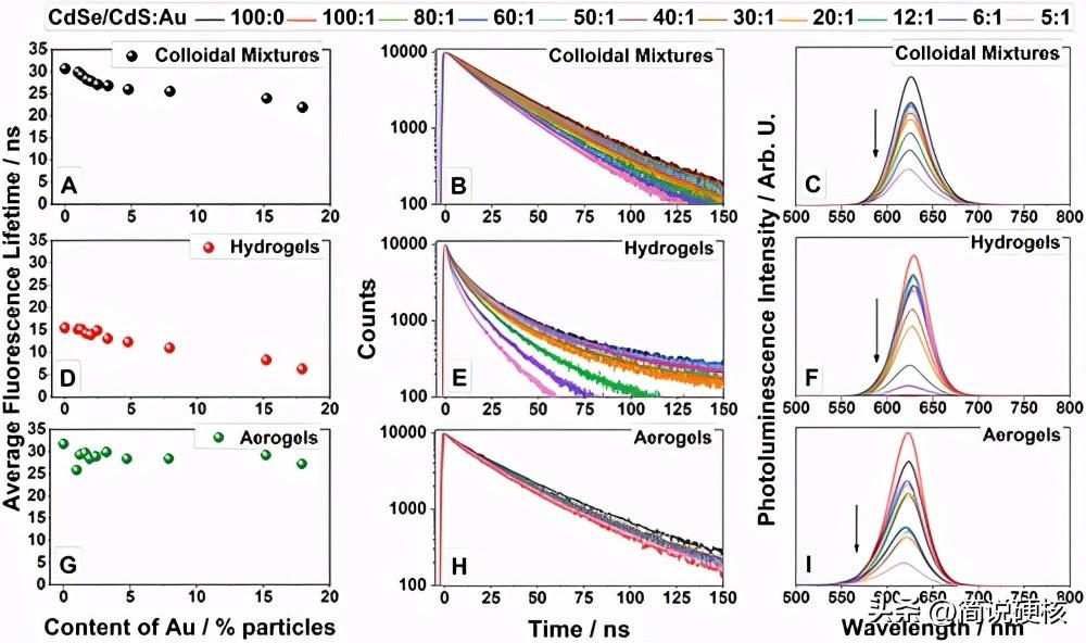 石墨烯最新动态，心灵与自然的和谐之旅探索
