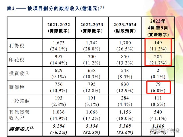新澳门小雯资料2024年,平衡执行计划实施_FGY27.338人工智能版
