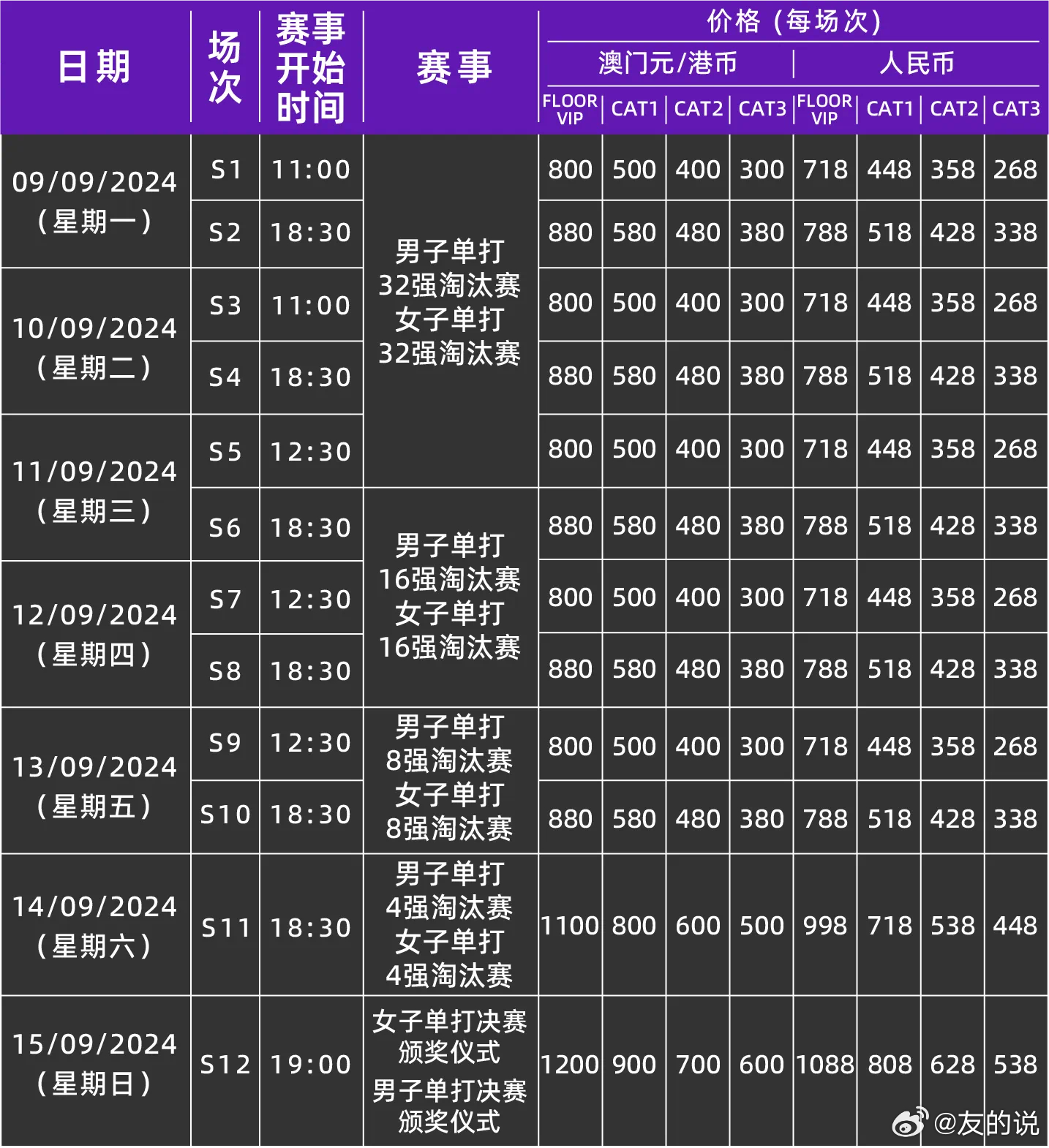 新澳门管家婆免费资料查询,机制评估方案_NHL27.616通行证版