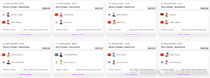 新澳门六开将号码记录,可靠执行操作方式_NHL27.626实验版