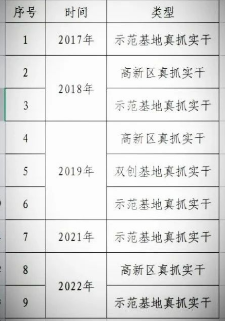 澳门开奖结果+开奖记录表210,新技术推动方略_NAN27.296品牌版