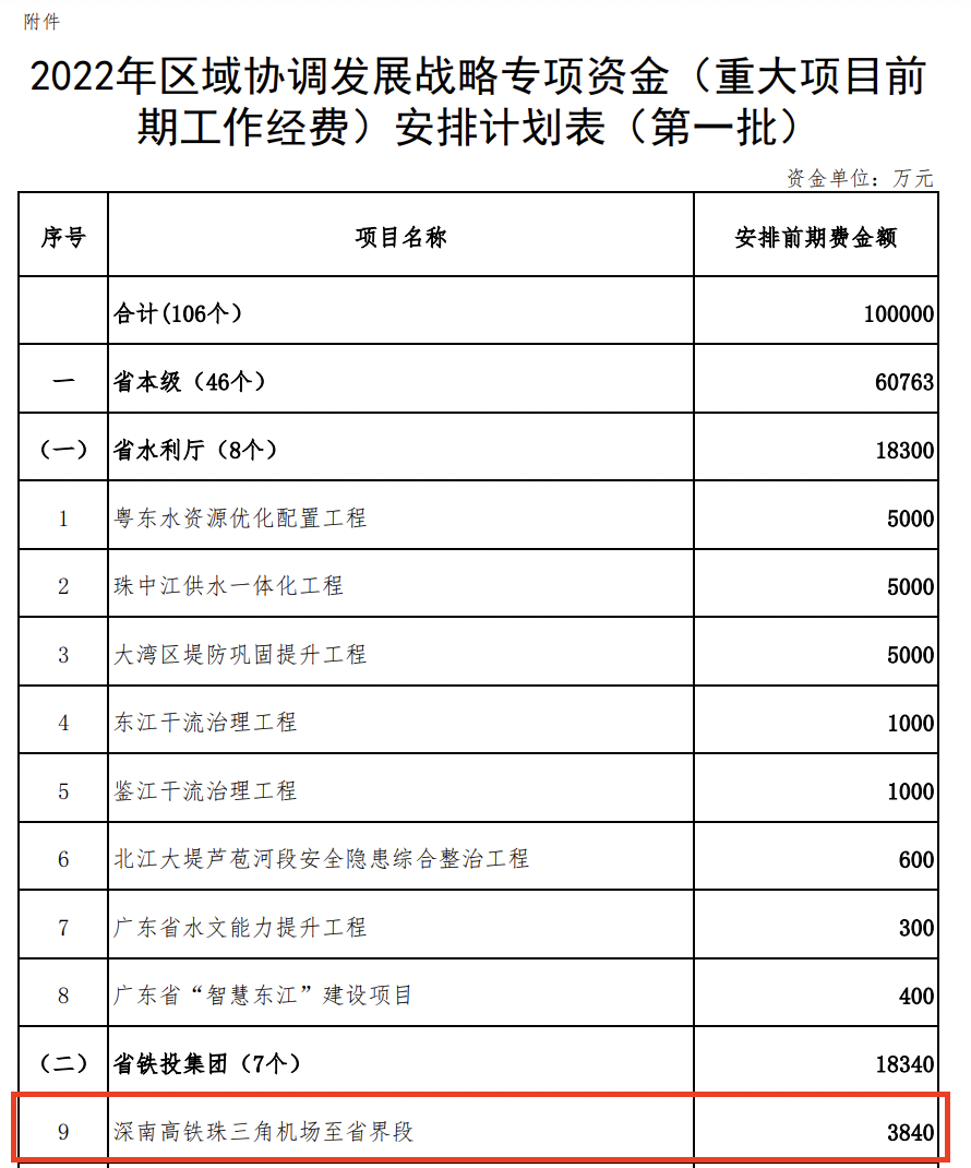 新澳历史开奖记录查询结果,高速响应计划执行_RYR27.629跨平台版